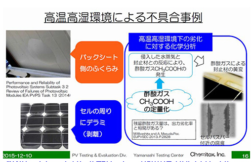 鄂电专家谈高温、高湿环境下的太阳能电池板会出现的故障(图1) 鄂电专家谈高温、高湿环境下的太阳能电池板会出现的故障(图1)