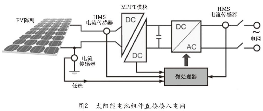 鄂电专家介绍采用电流传感器优化光伏系统(1)(图2)