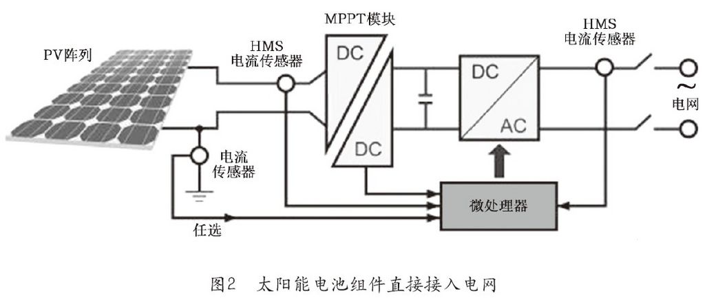 鄂电专家介绍采用电流传感器优化光伏系统(1)(图2) 鄂电专家介绍采用电流传感器优化光伏系统(1)(图2)