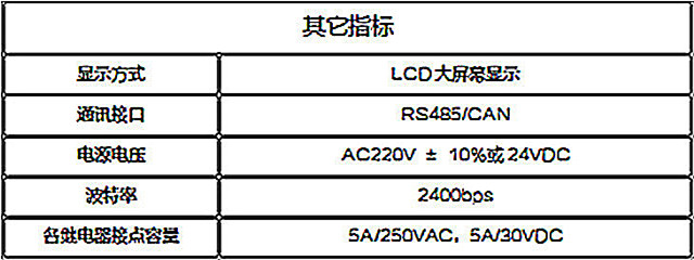 鄂电电力SF6微水密度在线监测产品说明(图8)