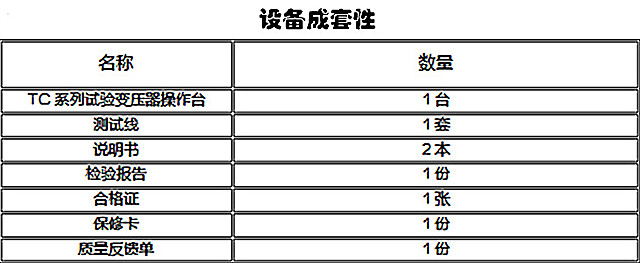 鄂电电力试验变压器操作台（箱）详细说明(图6)