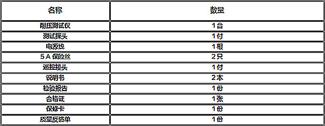 鄂电电力便携式耐压测试仪详细说明(图6)