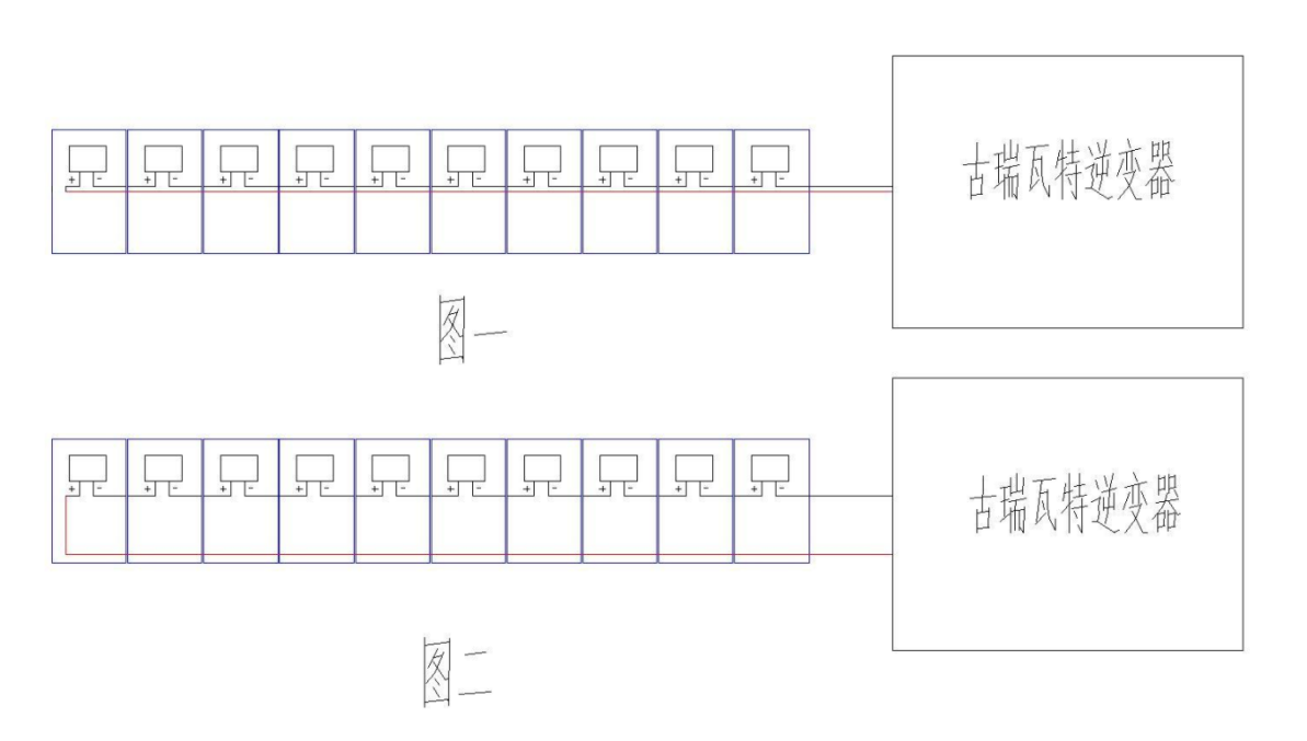 鄂电专家介绍光伏运维小技巧之光伏阵列接线(图2) 鄂电专家介绍光伏运维小技巧之光伏阵列接线(图2)