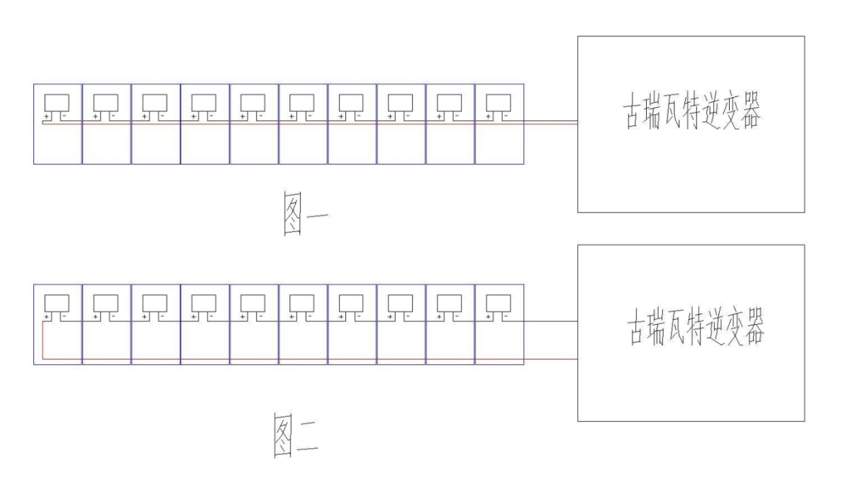 鄂电专家介绍光伏运维小技巧之光伏阵列接线(图2)