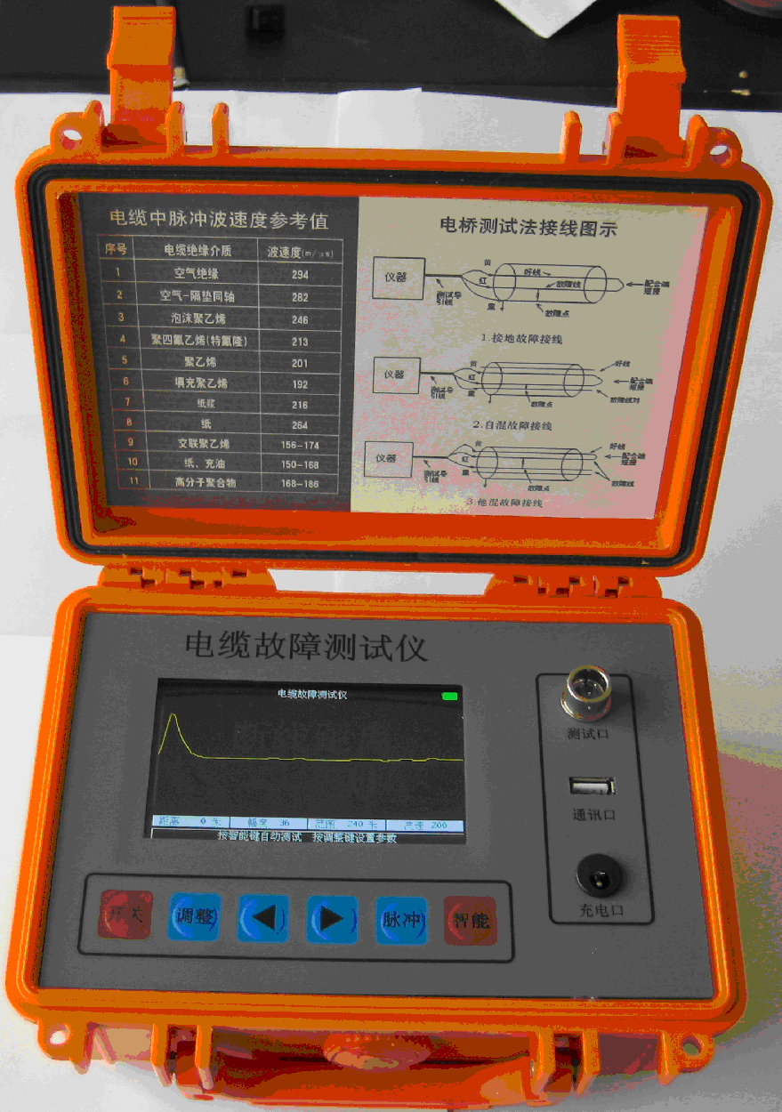 电气火灾监控探测器的通信功能试验标准试验概述GB14287.5-2025(图1) 电气火灾监控探测器的通信功能试验标准试验概述GB14287.5-2025(图1)