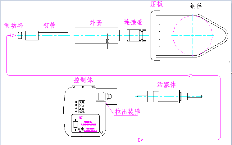 单枪电缆安全刺扎器使用手册(图2) 单枪电缆安全刺扎器使用手册(图2)