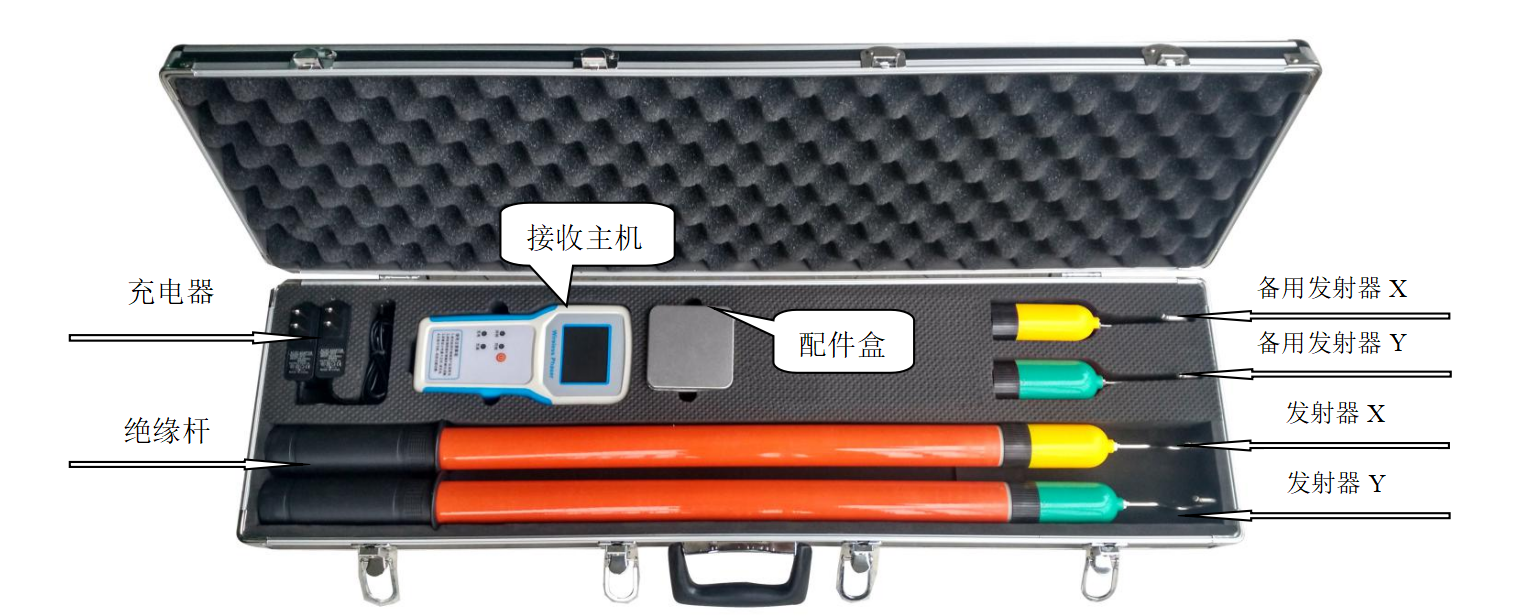 无线高压核相器的详细解析(图2)