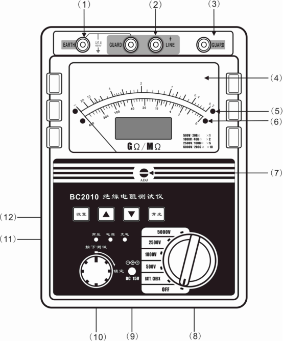数字绝缘电阻测试仪使用手册(图2) 数字绝缘电阻测试仪使用手册(图2)